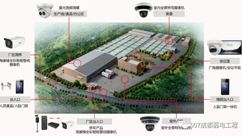 巡更棒防水材质：如何选择合适的批发价格**
