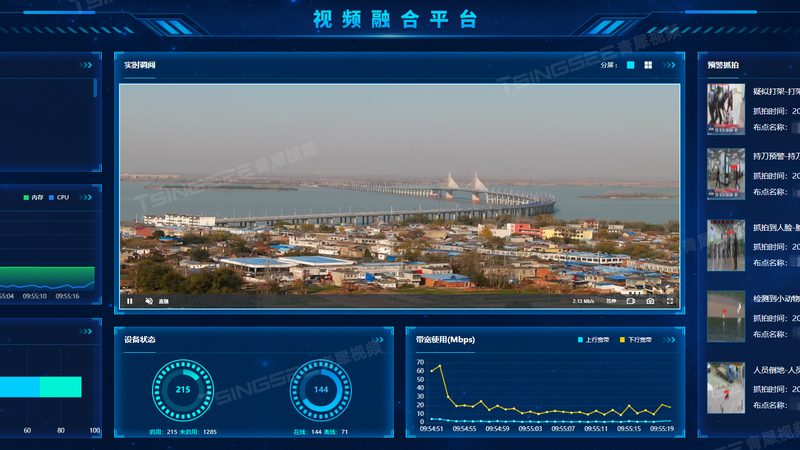 太阳能监控摄像头：如何配置参数以适应不同场景**